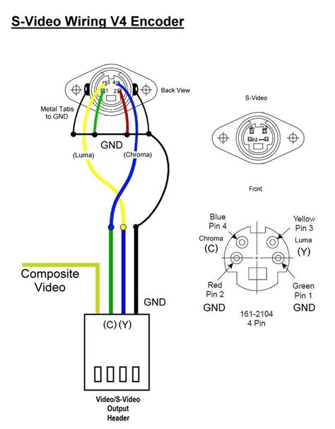 usb to rca wiring schematic 